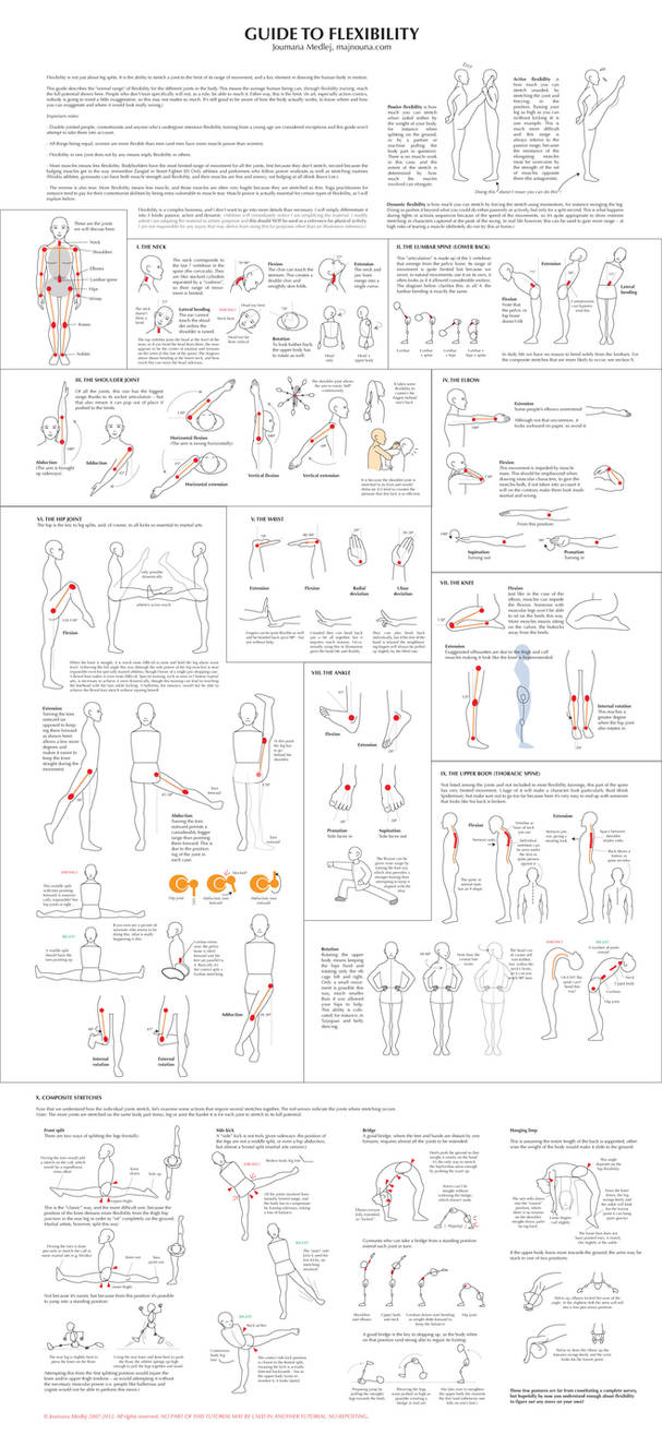 Guide to Movement1:Flexibility by Majnouna