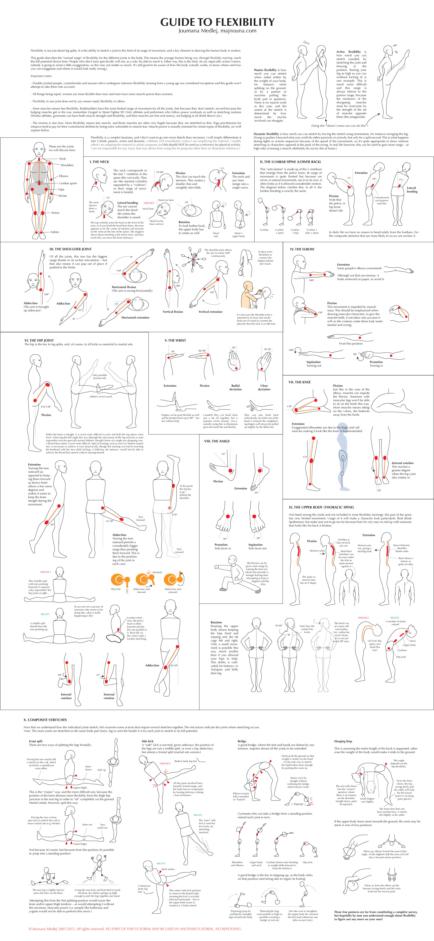 Guide to Movement1:Flexibility by Majnouna