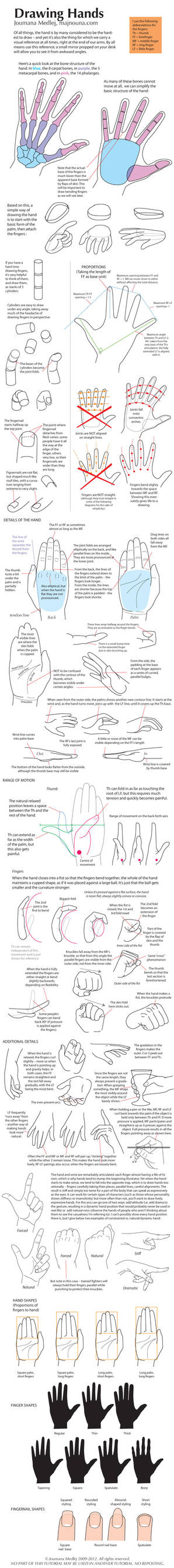 Tips And Tricks Hands By Khallandra On Deviantart Tips And Tricks Hands By Khallandra On Deviantart