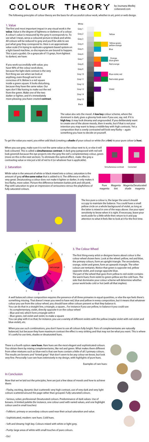 Colour Theory in a Nutshell by Majnouna