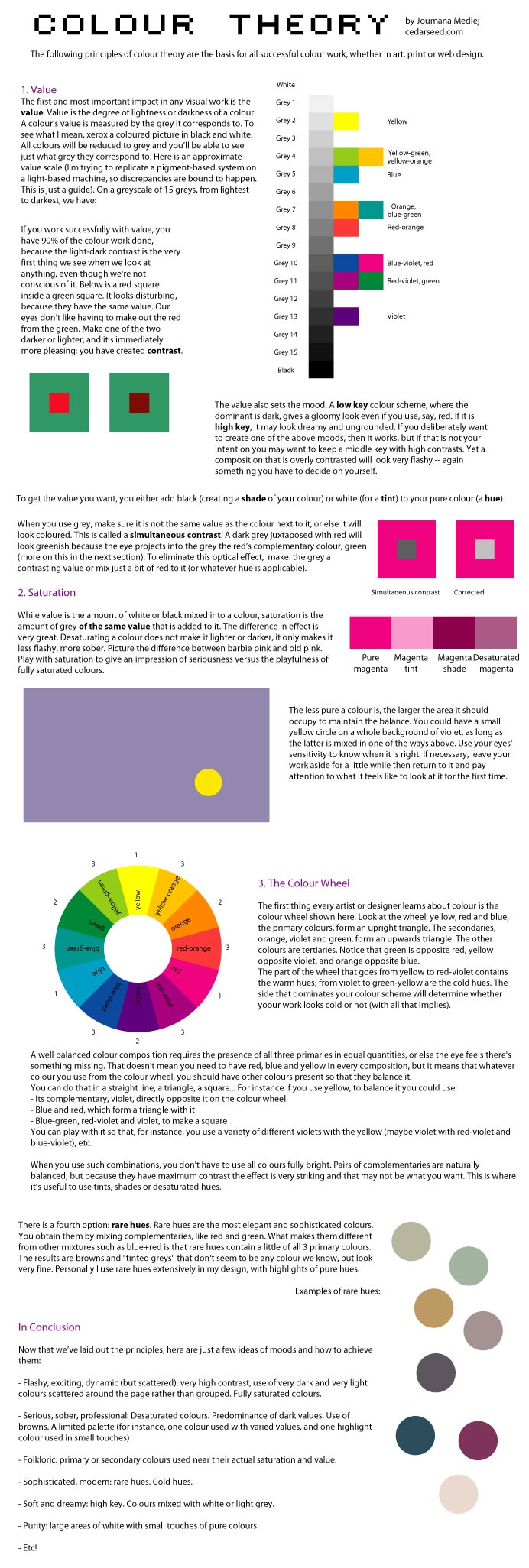 Colour Theory in a Nutshell by Majnouna