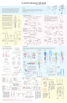 Big Guide to Drawing the Body by Majnouna