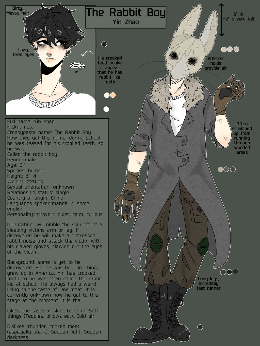 The Rabbit boy by LavenderGutts on DeviantArt