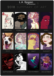 2018 Summary of Art by LA-Draws