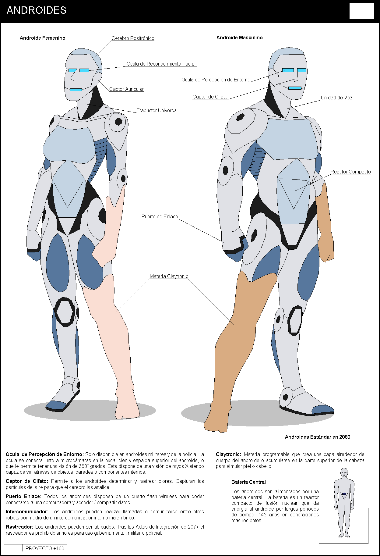 Android Vs Body Shape ANDROIDE by RENDER-01 on DeviantArt