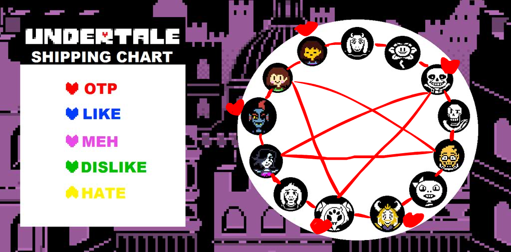 pics Undertale Ships Cursed Undertale Images my undertale ship chart by sonia5 01 on