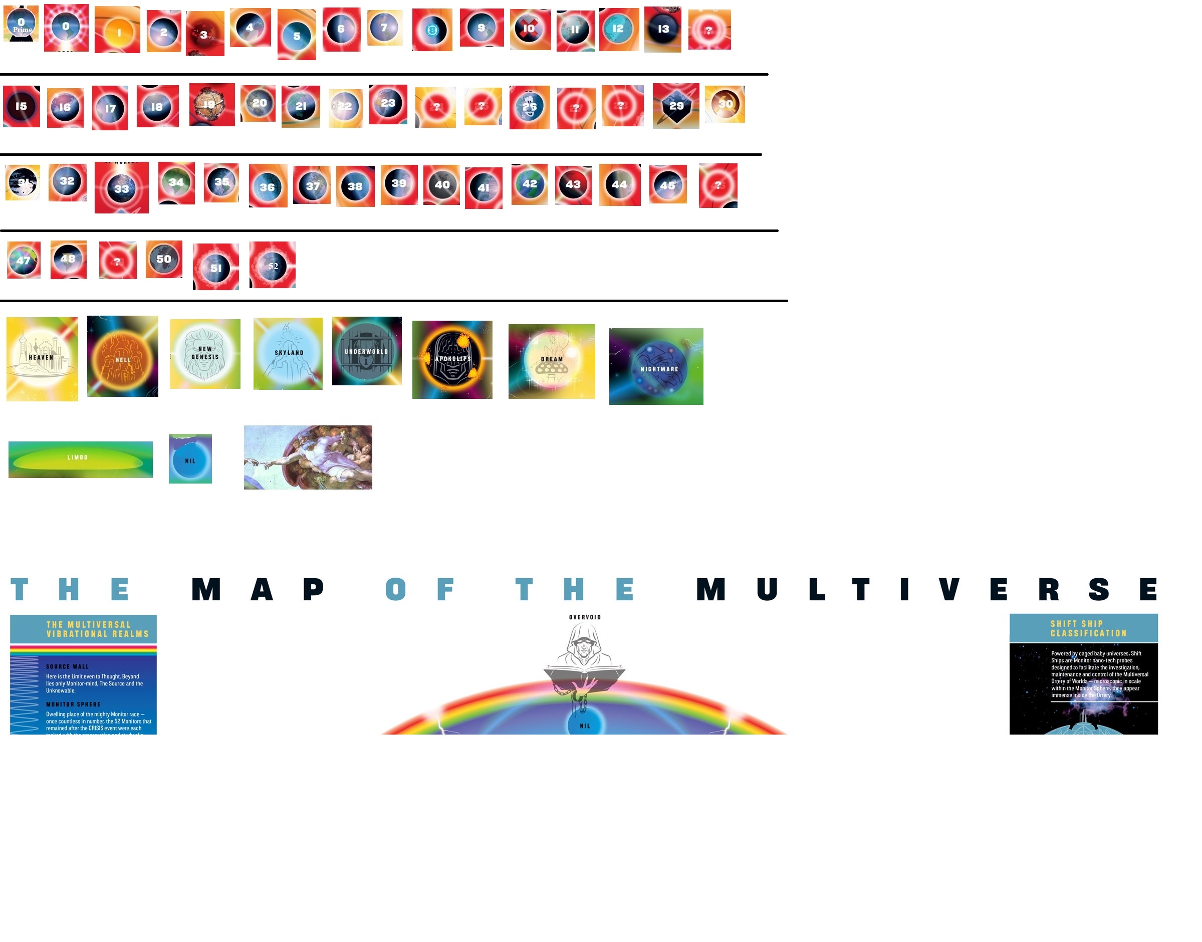 Jc-dc Multiverse Map 3 by JuniorS89 on DeviantArt