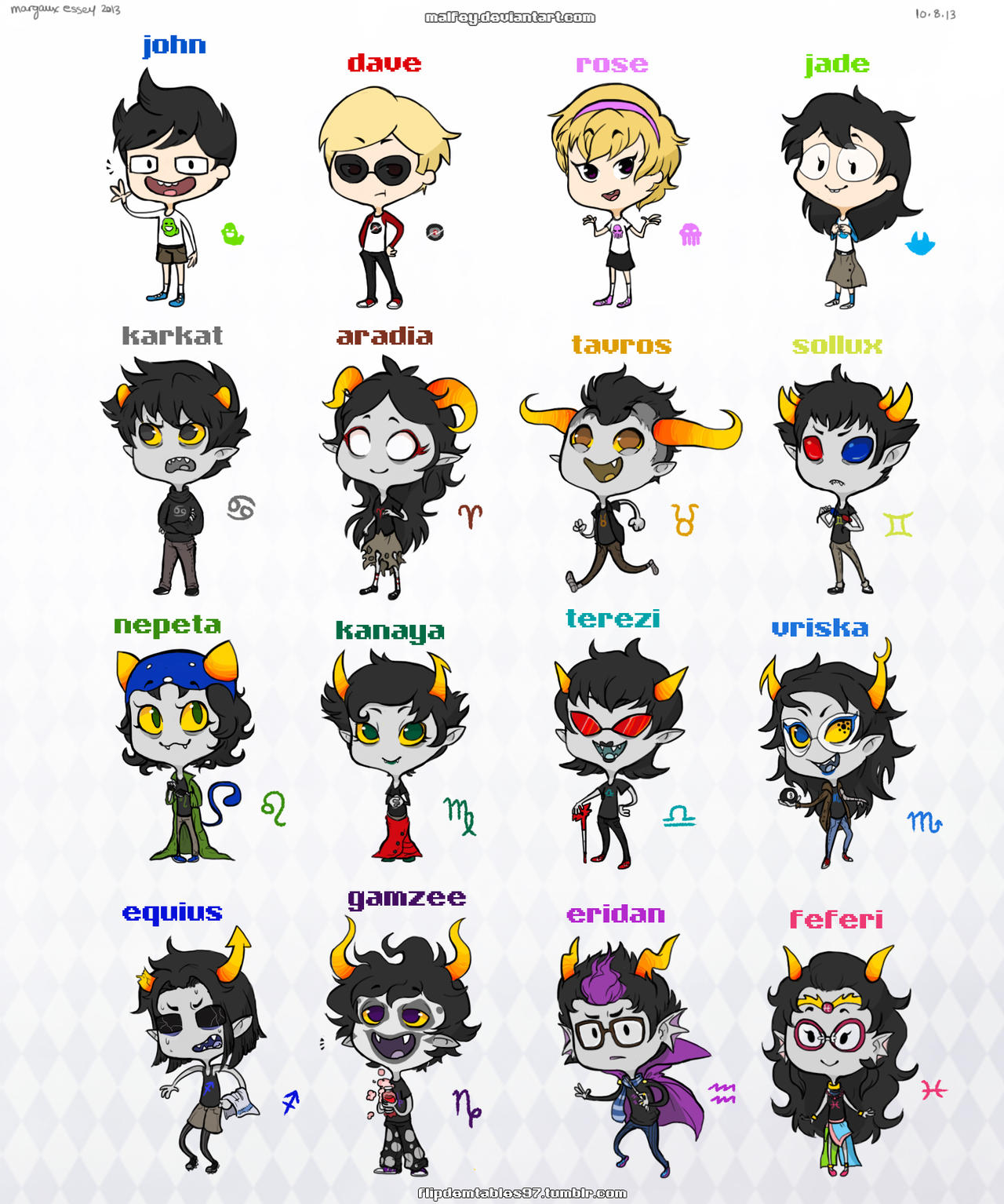 Homestuck Beta Chibis by SIeepyBears on DeviantArt