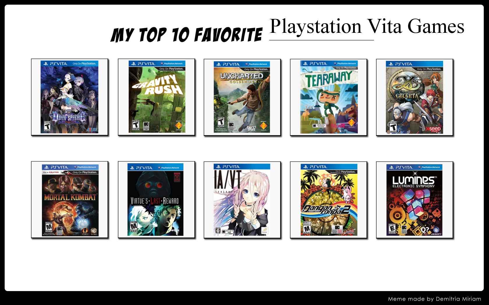Top 10 Playstation Vita games by ForestTheGamer on DeviantArt