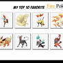 Top 10 Fire Pokemon