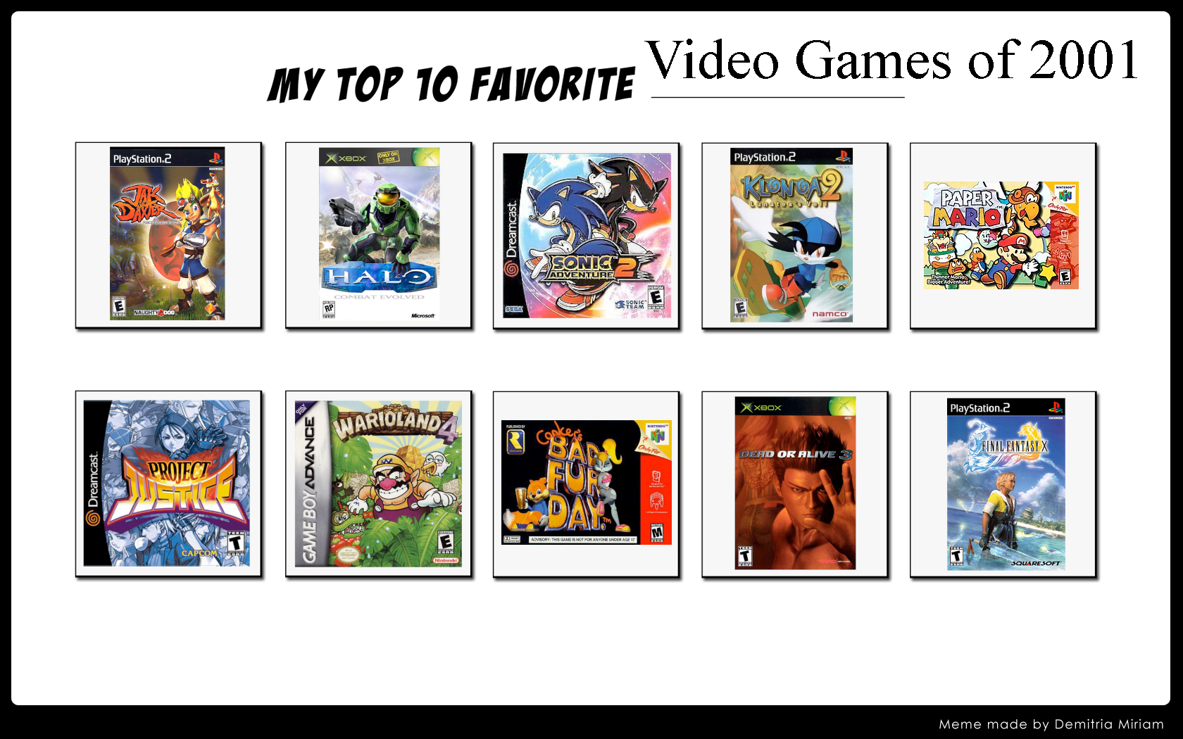 Top 10 Video Games of 2001 by ForestTheGamer on DeviantArt