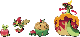 Applin, Flapple, and Appletun Sprites by conyjams on DeviantArt