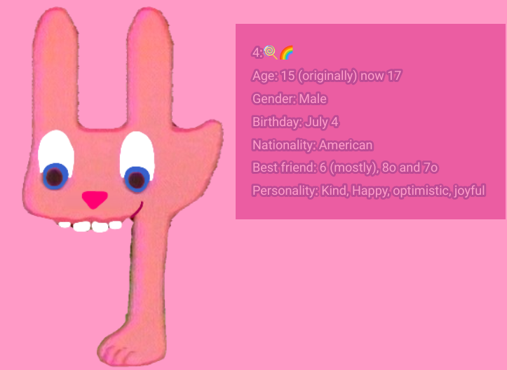 Number Creatures (4 Character information) by JBMyUslessWorld04 on