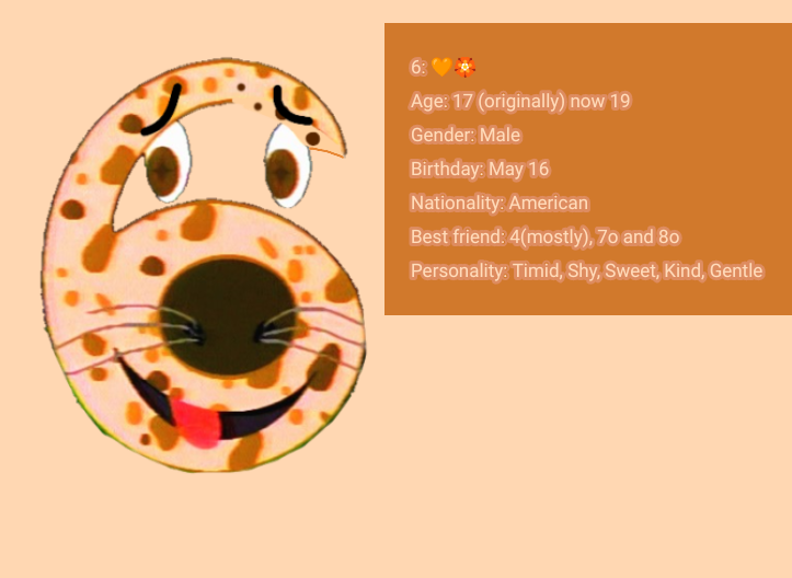 Number Creatures (6 Character information) by JBMyUslessWorld04 on ...