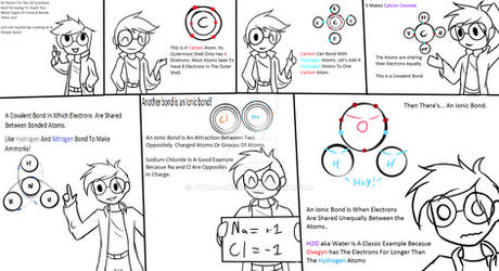 Science Comic for shcool :The 2D Scientist: