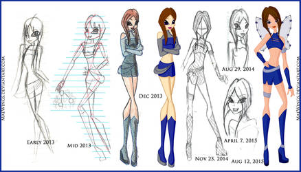 Atara's Winx Progress