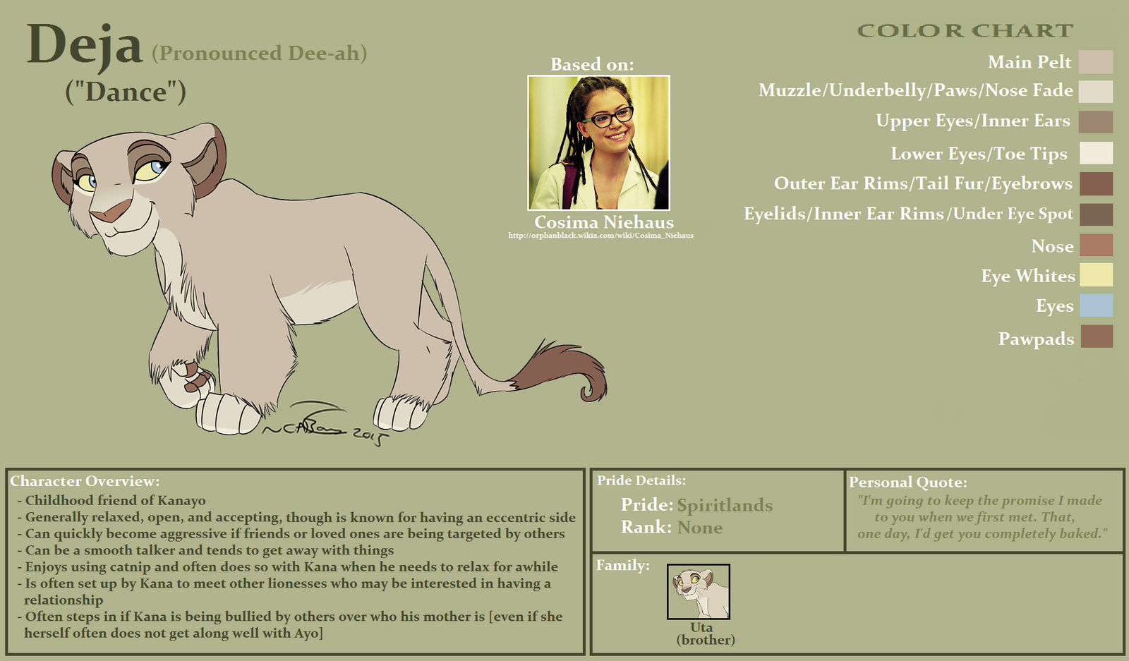 Deja Character Deja Character Referance Sheet by Strayhowl on DeviantArt