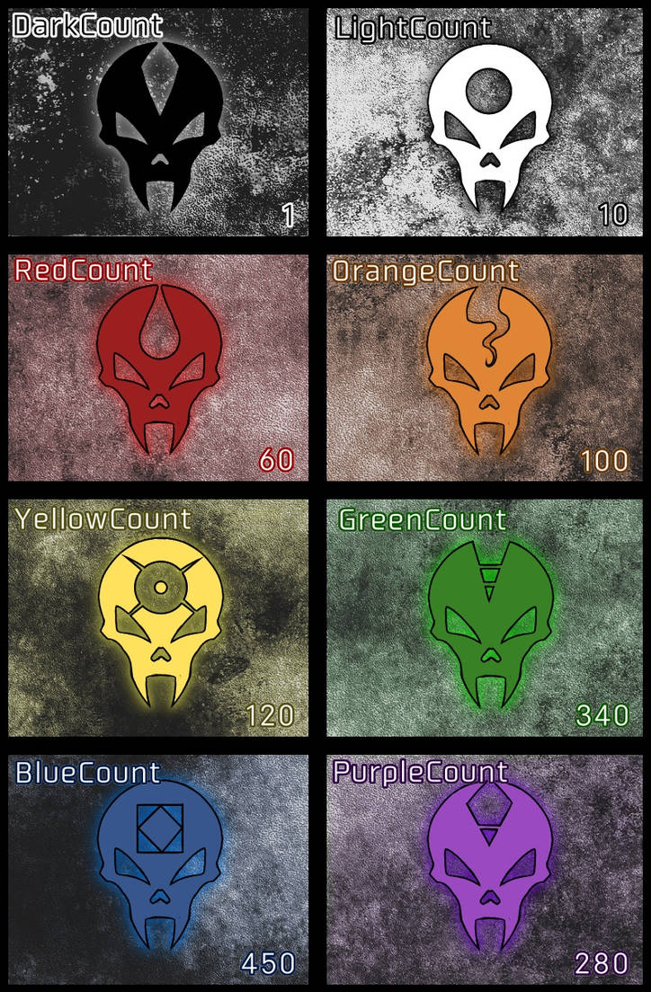 Vampire Poll Vampire Rankings by MAINDA on DeviantArt