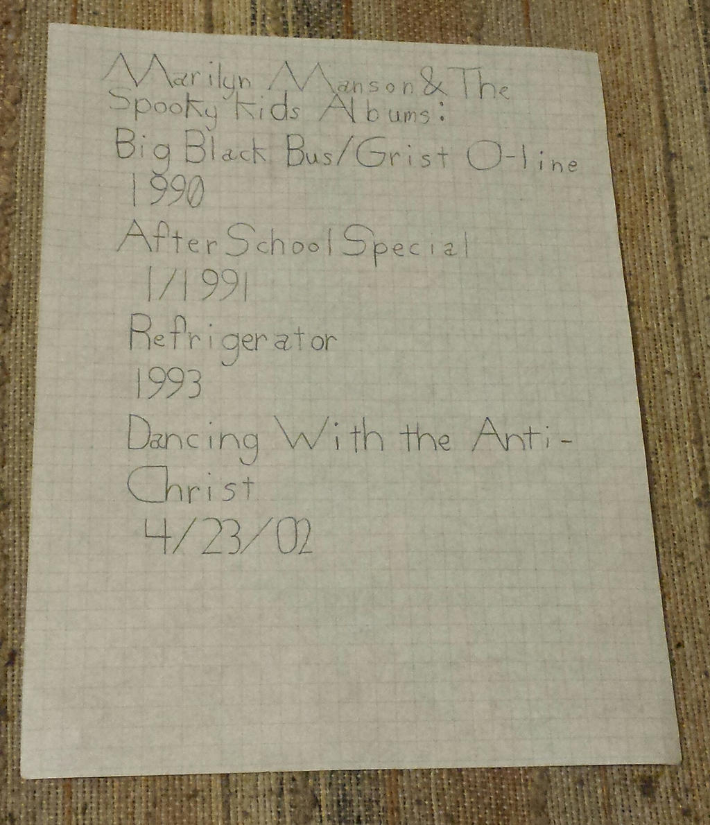 Writing Using Graph Paper How to write down research on graphing paper by TheCameraEye97 on ...