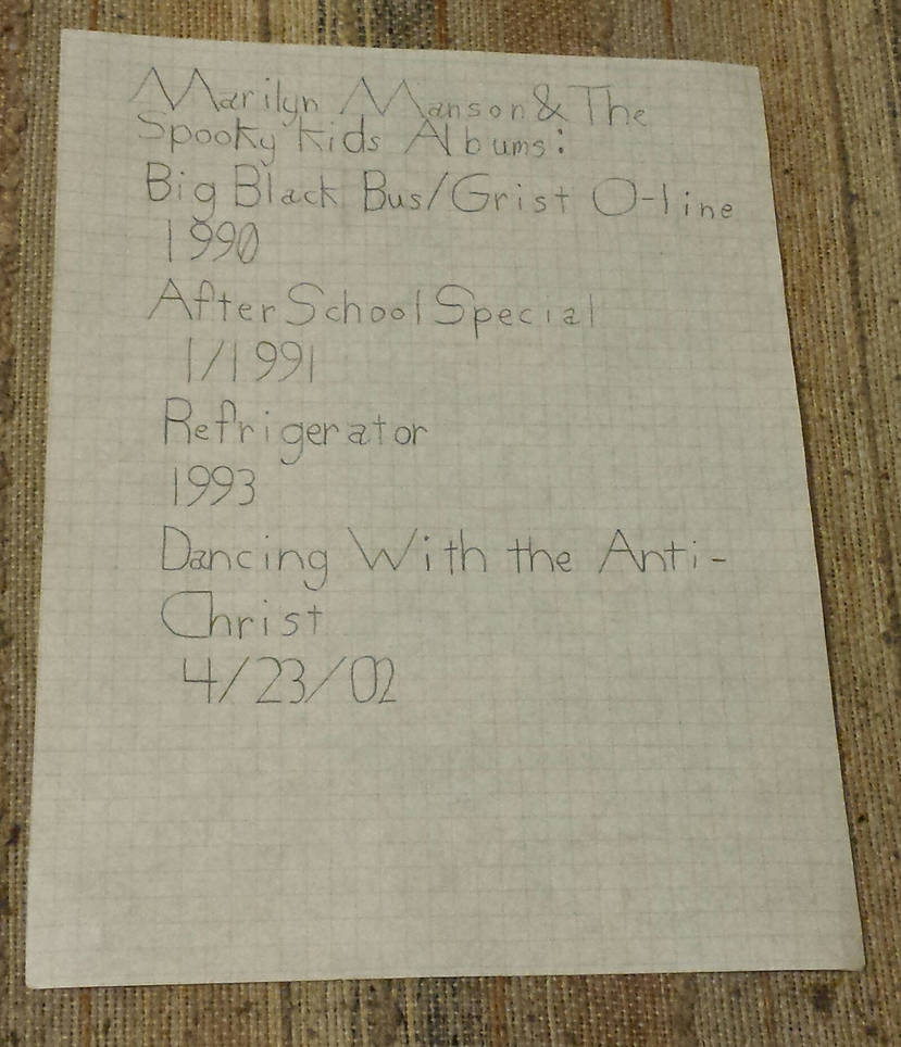 How to write down research on graphing paper by TheCameraEye97 on ...