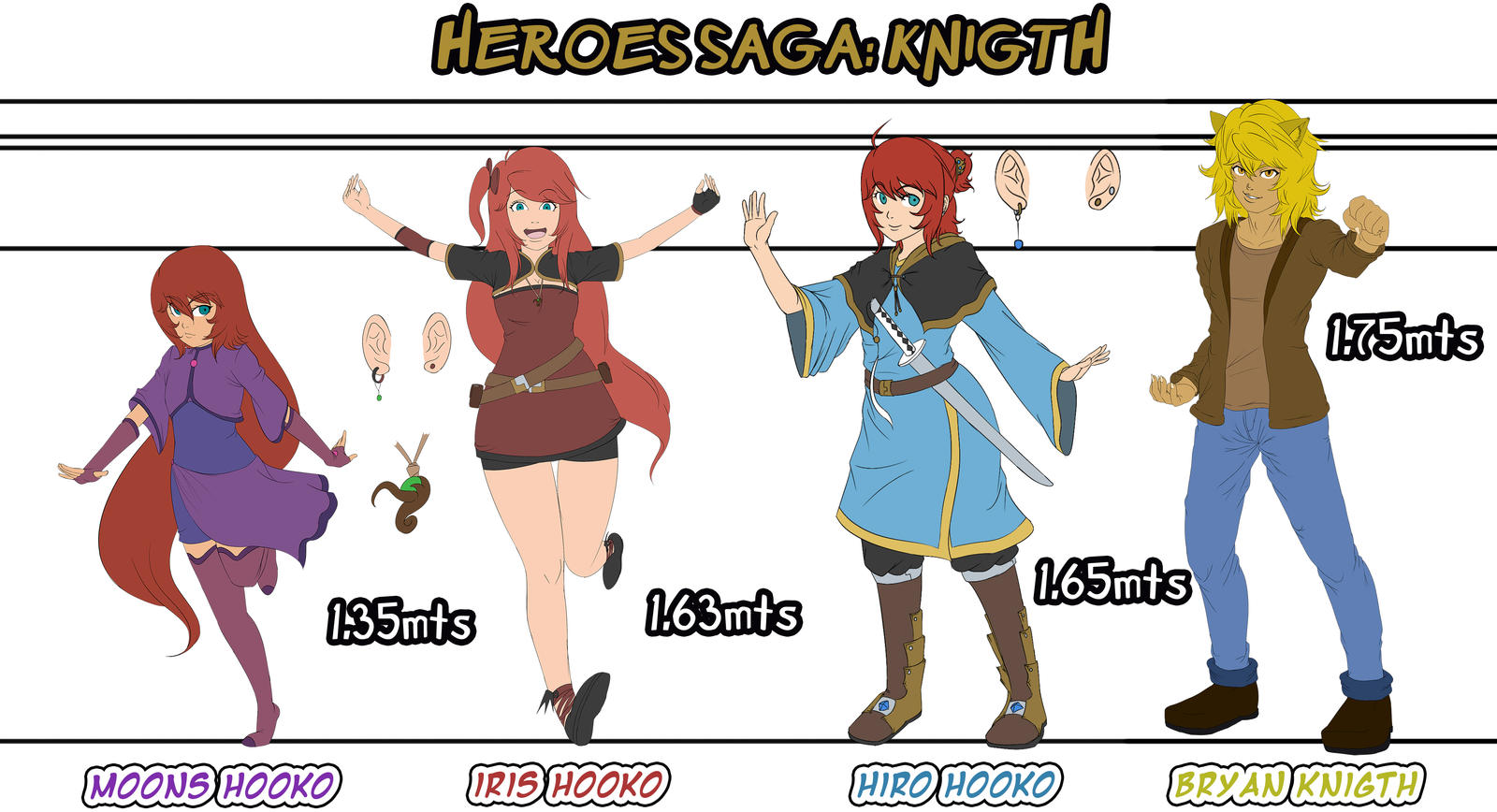 Heroes saga: Knigth