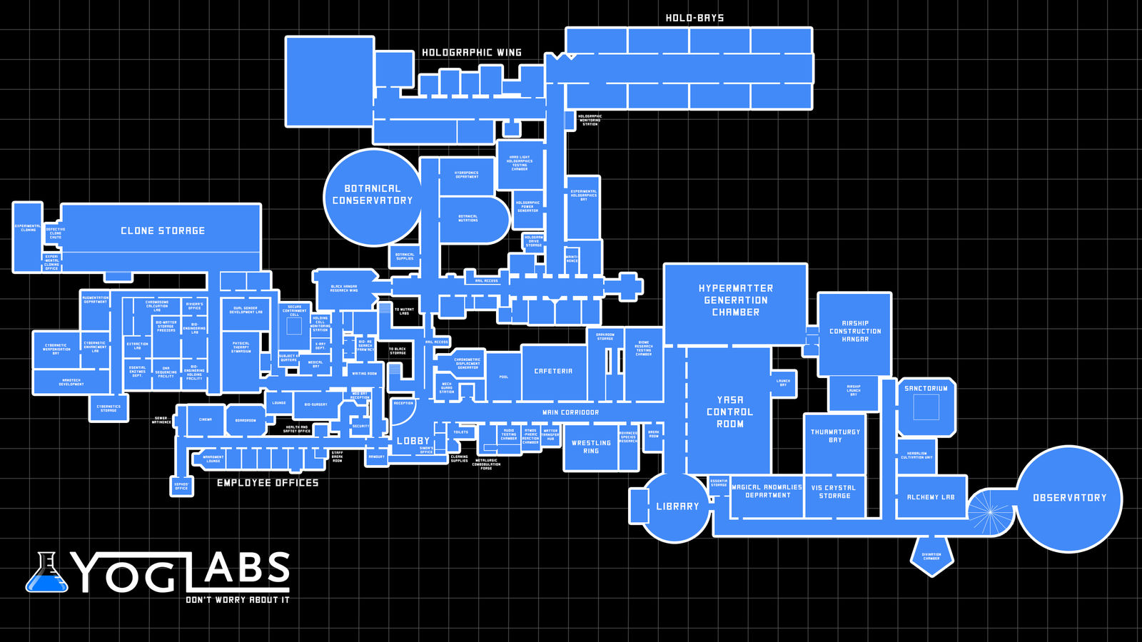 YogLabs: BCD Map (Download to read labels!) by KTechnicolour on DeviantArt