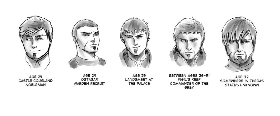 DA: O - Edric age progression