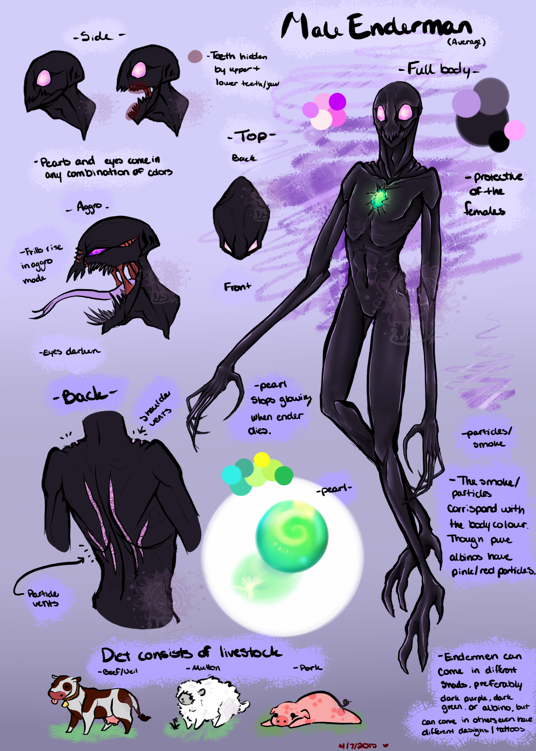 Enderman 2.0 by Neytirix on DeviantArt