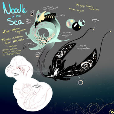 Noodle Of The Sea Adopt CLOSED