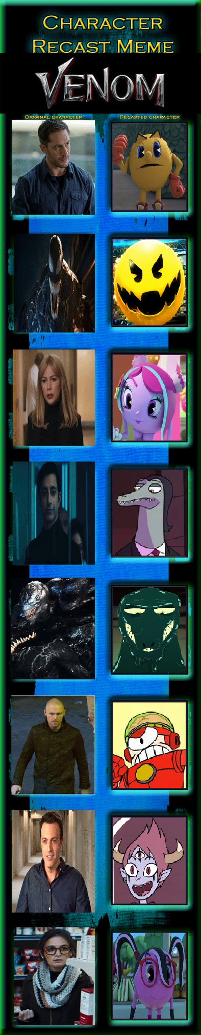 Ready Player One Recast Meme by JackSkellington416 on DeviantArt