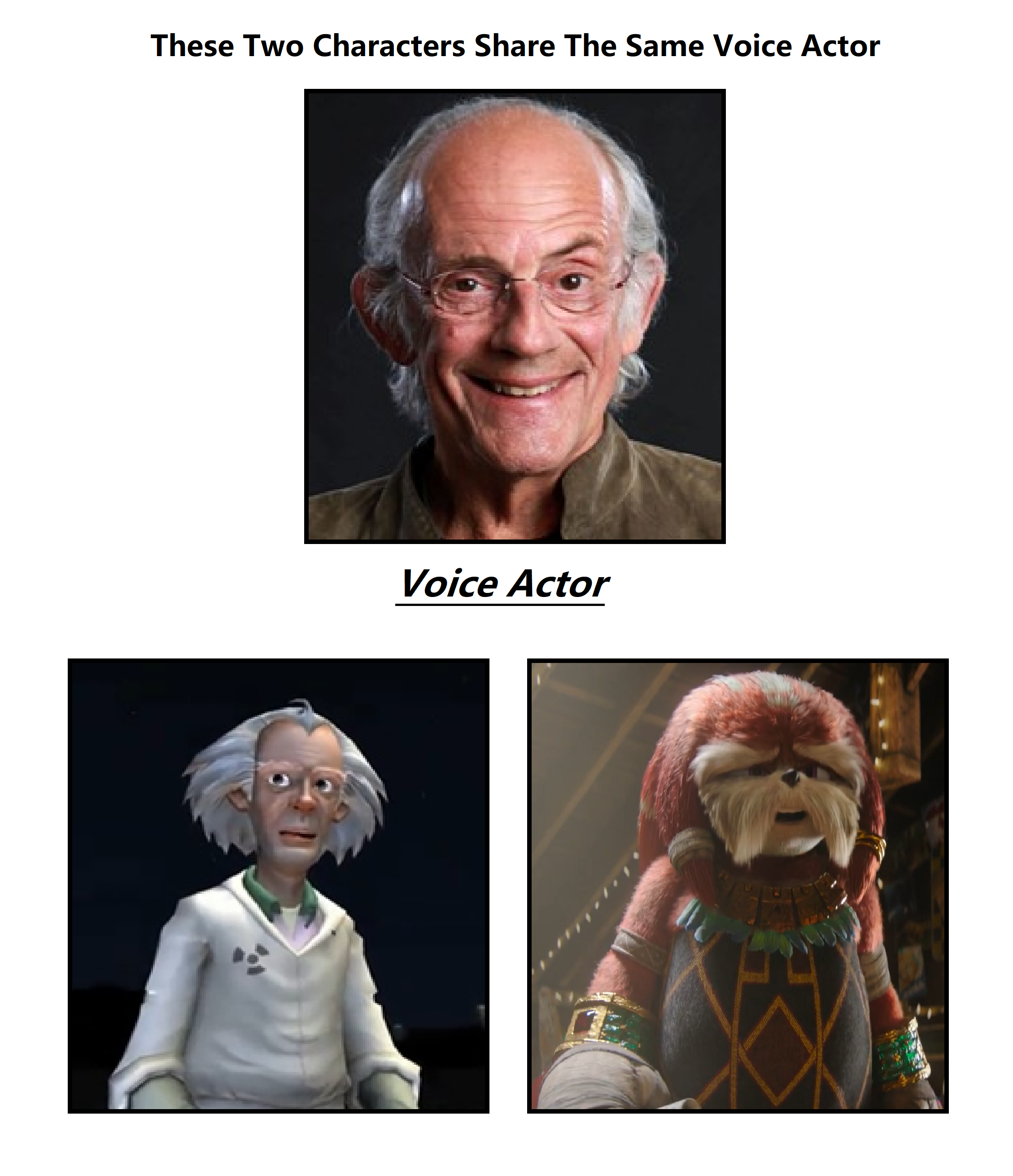 Same Voice Actor - Christopher Lloyd by Negaboss2000 on DeviantArt