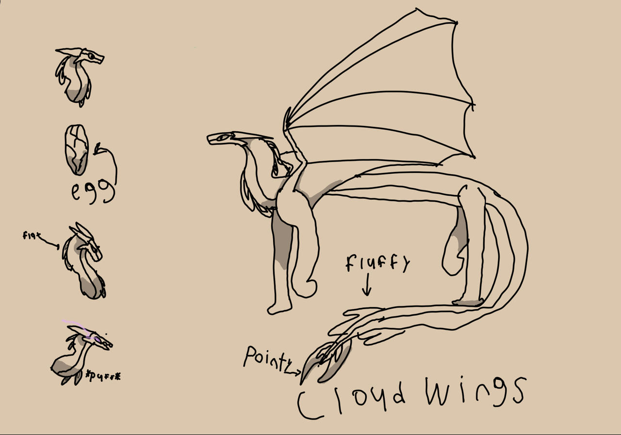Myewing CloudWing redesign by snakeperson2009 on DeviantArt
