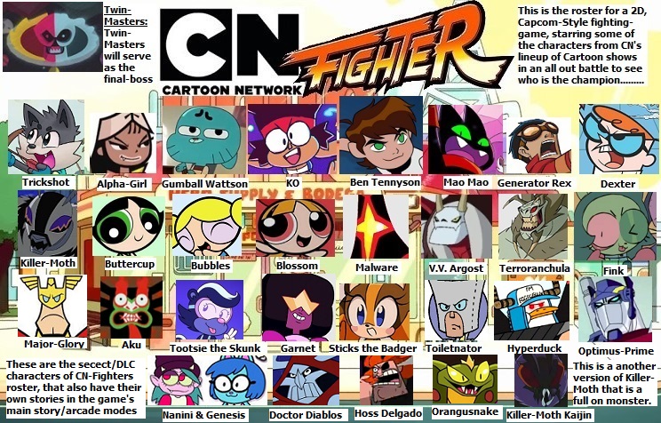 Cartoon Fighters Roster Updated by SuperMaster10 on DeviantArt