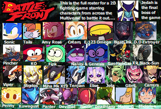 37 Roster Deviantart BattleFront-Roster Kainsword17's Version by Kainsword-Kaijin on DeviantArt