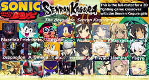 Sonic and the Boys vs. Senran-Kagura Roster