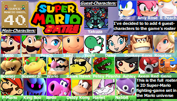 Mario Run Roster Super-Mario Battle Roster by Kainsword-Kaijin on DeviantArt