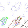 Hands Tutorial