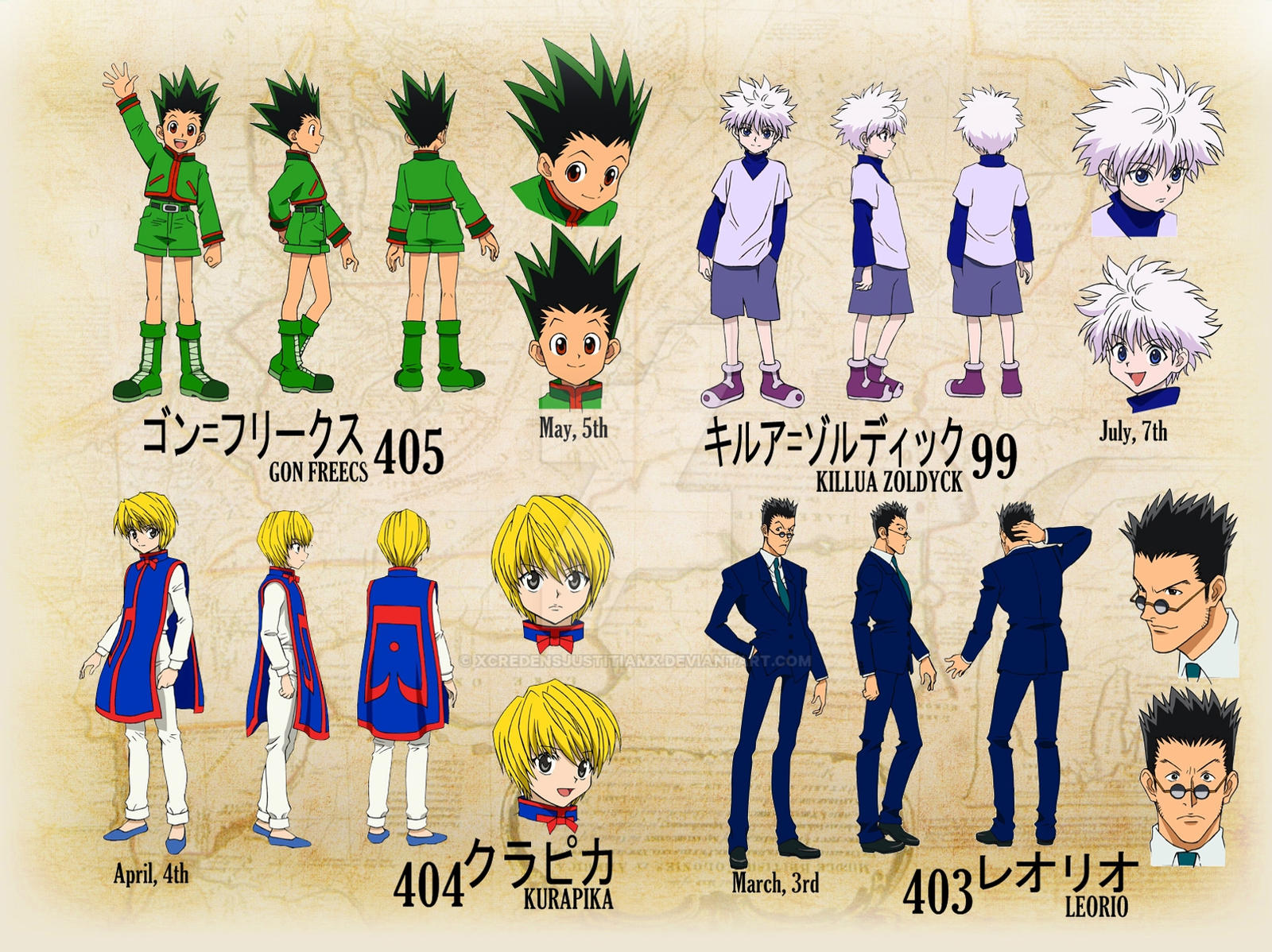 Hunter X Hunter (2011) Icon by KSan23 on DeviantArt