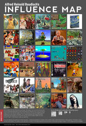 My Artistic Influence Map