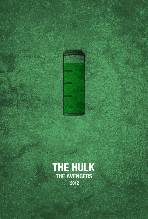 The Hulk - The Avengers