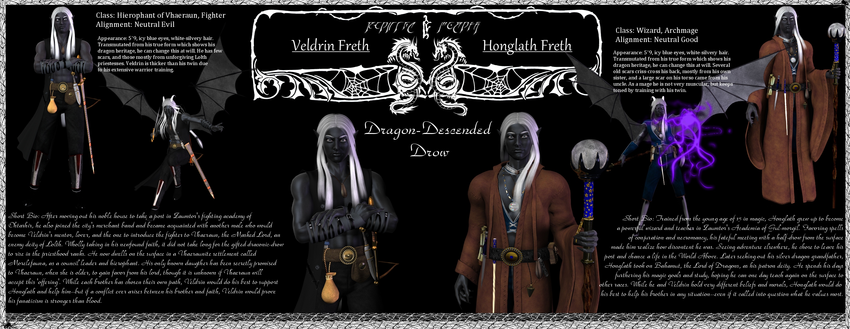 Honglath and Veldrin Freth :: Character Sheet