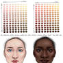 Skin Tones Study