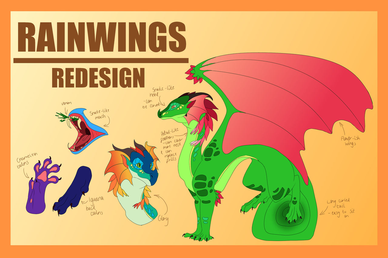 Red Rainwing Rainwing Redesign - Headcanon by Lylemon on DeviantArt