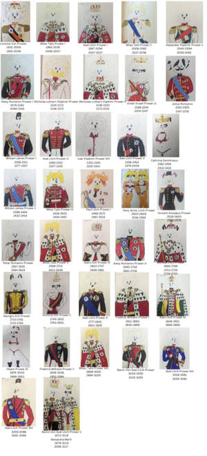 The Line of Imperial Prowis Russia