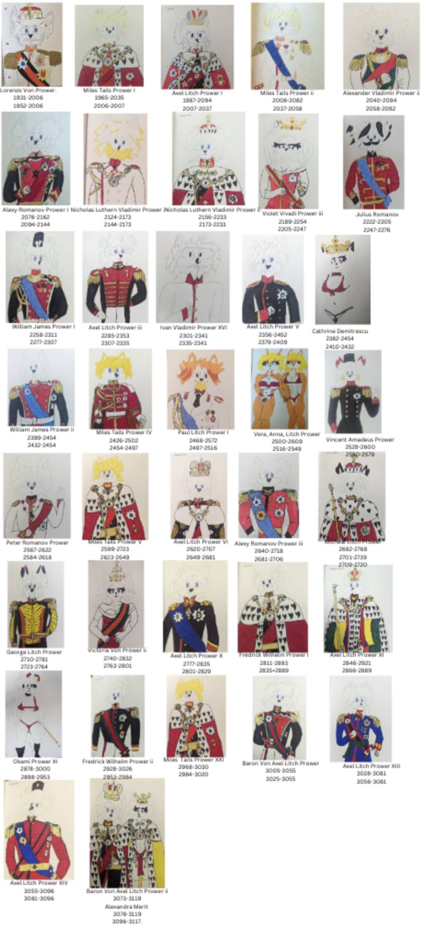The Line of Imperial Prowis Russia