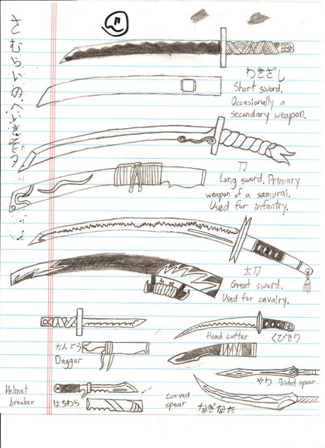 Doodle: Samurai Weapons