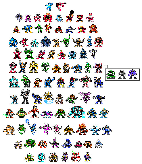 Megaman Robot Masters