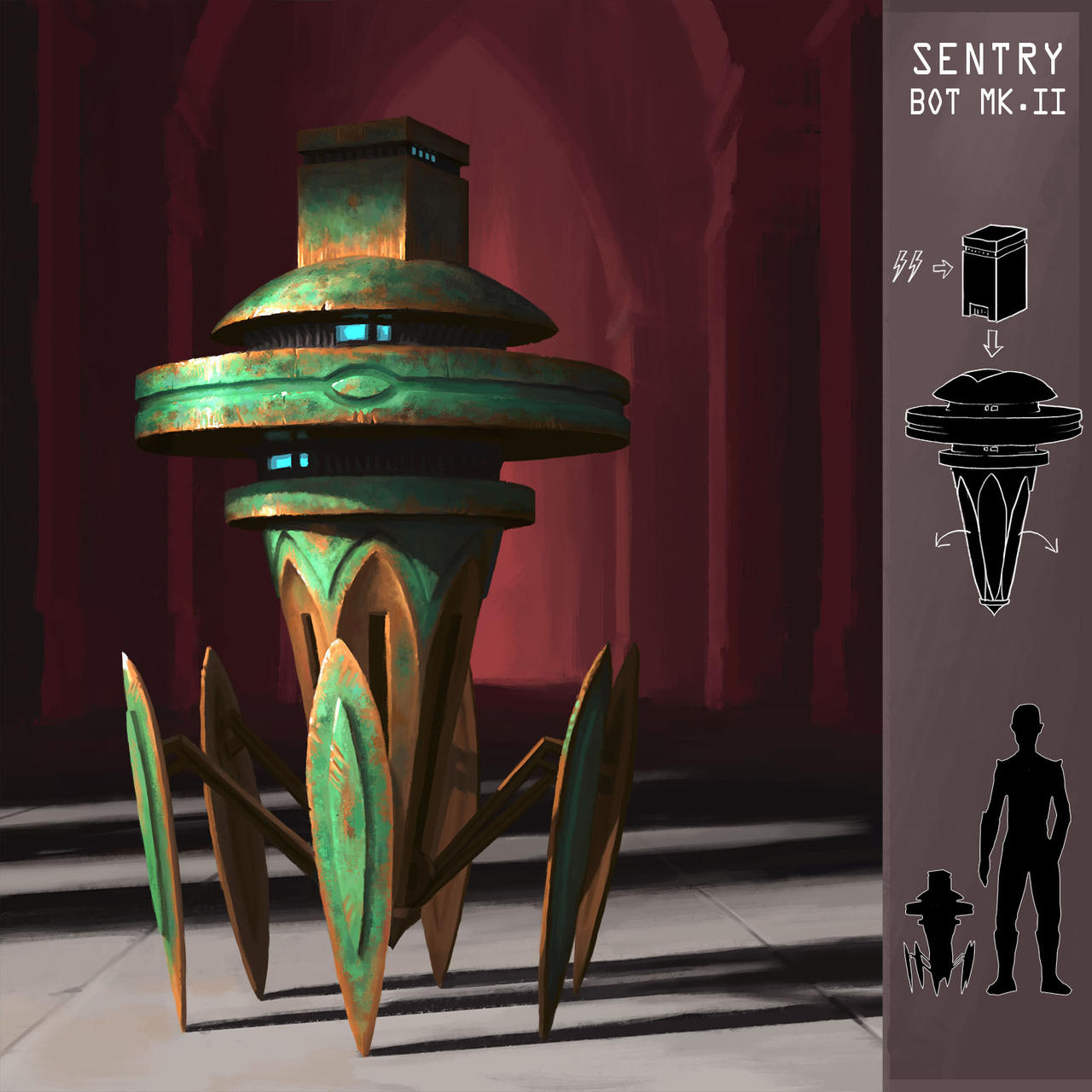 Sentry bot by dzikus on DeviantArt