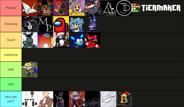 My FNaF Papercraft Tier list