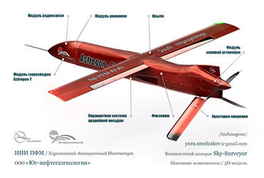 3D technical diagram of UAV